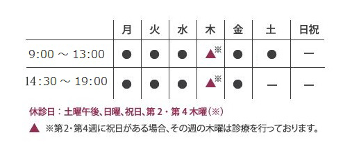 ※2019年1月より診療時間が変更になります